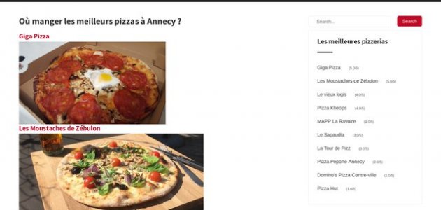 Le guide des meilleures pizzerias à Annecy